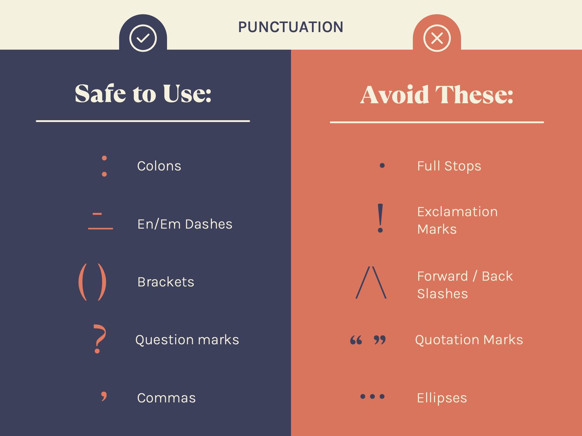 What Punctuation to avoid in Presentation Titles